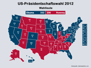 Das Ergebnis der Wahlen 2012: Amtsinhaber Barack Obama gewann das Rennen gegen den Republikaner Mitt Romney mit 332 gegen 206 Wahlmännern. (Bild: bac)
