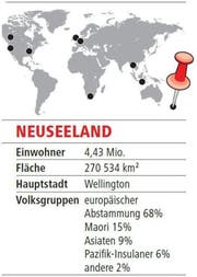 Bild: Grafik Neue LZ