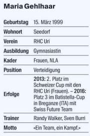 Steckbrief Maria Gehlhaar. (Bild: LZ)