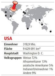 Bild: Grafik Neue LZ