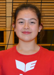 Jasmin Kuch (Bild: Beat Lanzendorfer)