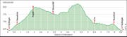 WP-Profil_05_09_2013