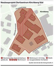So soll das Kirchberger Zentrum umgestaltet werden.