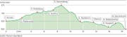 WP-Profil_17_10_2013