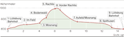 WP-Profil_05_01_2017