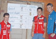 Daniel (links) und Martin Hubmann haben zusammen mit Trainer Kilian Imhof die Benotung ihrer Einsätze vorgenommen. (Bild: Urs Huwyler)