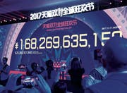 Umsatzzahlen in Echtzeit: Am Ende sind es über 26 Milliarden Franken – an nur einem Tag. (Bild: Felix Lee (Schanghai, 11. November 2017))