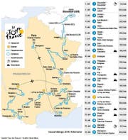 Die Strecke der 104. Tour de France.