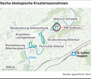 Bild: Dem