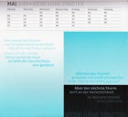 Lyrikkalender 2019, Pro Lyrica, Fr. 19.–
