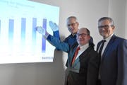 Sie präsentieren die Aufwärtsentwicklung der Raiffeisen Tägerwilen: Verwaltungsratspräsident André Ess, Josef Maier, der seinen letzten Geschäftsabschluss als Bankleiter verantwortet, und der neue Bankleiter Dominik Holderegger. (Bild: PD)