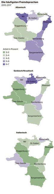 Quelle: Bundesamt für Statistik, Berechnungen Fachstelle für Statistik Kanton St.Gallen / Grafik: sbu