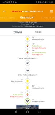 Diese vermeintliche doppelte Verwarnung von Kreshnik Hajrizi sorgte für Unruhe (Bild: SFL App)