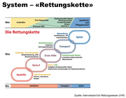 (Bild: PD/Kanton Luzern)
