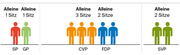 Die CVP könnte ihre drei Sitze halten, wenn am 20. Oktober 2019 alle Parteien alleine antreten und die Wähleranteile gleich wären wie bei den Kantonsratswahlen.