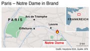 Hier steht die Kathedrale von Notre Dame in Paris. (Grafik: Keystone)