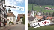 Raperswilen und Grub, die Gemeinde mit dem grössten Wachstum und die mit der grössten Abnahme in der Ostschweiz: Hier die Thurgauer Gemeinde mit knapp 400 Einwohnern. Dort die Ausserrhoder Kommune mit 1003 Einwohnern.