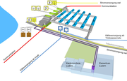 Das verzweigte Stollensystem im Wartegg-Bunker. (Grafik: PD)