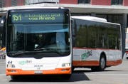 Die Motionäre erachten ein gutes Busangebot als geeignet, um eine Veränderung im Mobilitätsverhalten positiv zu unterstützen.