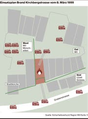 Der Einsatzplan beim Altstadtbrand 1999.
