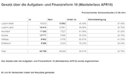 (Quelle: Kanton Luzern)
