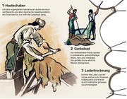 Das Gerben war eine schweisstreibende und stinkende Angelegenheit – auch im Kanton Zug. (Illustration: Janina Noser)
