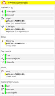 Screenshot meteonews.ch