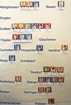 Die List der neugewählten Urner Landräte wird im Regierungsgebäude in Altdorf ausgehängt. (Bild: Keystone)