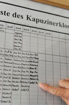 Die Familienliste des Kapuzinerklosters Appenzell. (Bild: Hanspeter Schiess)