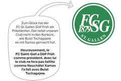Bild: Infografik