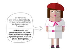 Bild: Infografik