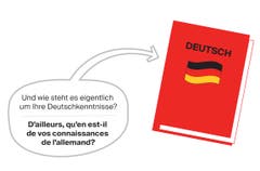 Bild: Infografik