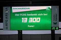 13'300 Fans kamen zum Spiel St.Gallen gegen Moskau. (Bild: Urs Bucher)