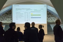 Die Resultate des 2. Wahlgangs werden präsentiert. (Bild: Michel Canonica)