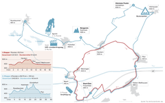 Die technischen Daten zur ersten Etappe (Mannschaftszeitfahren in Rot) und zur zweiten Etappe (Rundstreckenrennen in Blau), in welcher die Fahrer die Strecke viermal zu bewältigen haben.