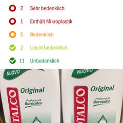 Borotalco, Bagnodoccia Original