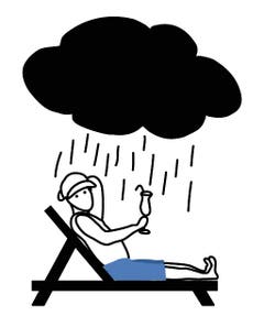 Gluggavedur (Isländisch): Wetterkapriolen: Von drinnen hat es doch so schön ausgesehen, im Freien aber ist es eine garstige Zumutung.