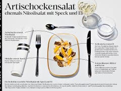Neue Kreationen statt traditionelle Gerichte: Artischocken könnten den wegen der Hitze verbrannten Nüsslisalat ersetzen. (Bild: Umweltallianz)